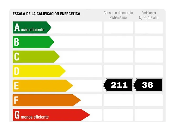 Rnet - 600 Isla De 7-19 *